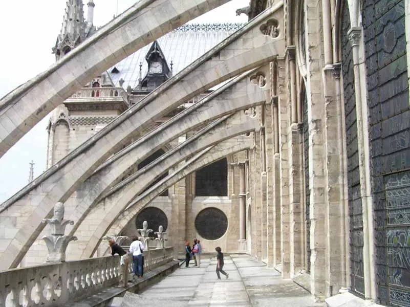 Notre-Dame Uçan Payanda