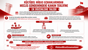 Kültürel Miras Uzmanlarından Meclis Gündemindeki Kanun Teklifine Ek Düzenleme Talebi