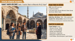 Tercih Dönemi Rehberi: Sanat Tarihi Bölümü Nedir, Puanları Nasıl ve Mezunlar Ne İş Yapar?